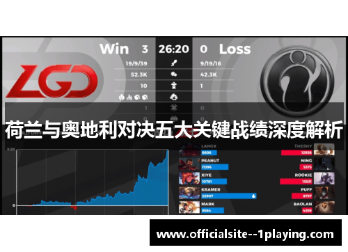 荷兰与奥地利对决五大关键战绩深度解析