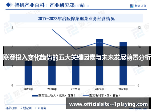 联赛投入变化趋势的五大关键因素与未来发展前景分析 联赛投入变化趋势的五大关键因素与未来发展前景分析