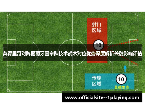 莫德里奇对阵葡萄牙国家队技术战术对位优势深度解析关键影响评估