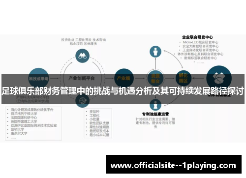 足球俱乐部财务管理中的挑战与机遇分析及其可持续发展路径探讨