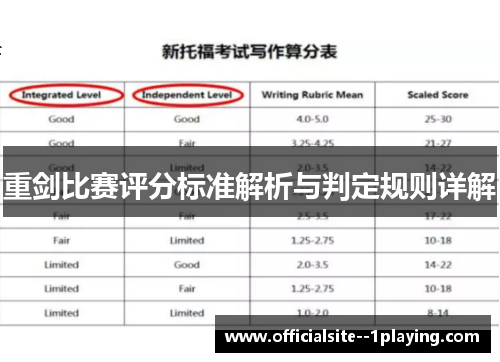 重剑比赛评分标准解析与判定规则详解