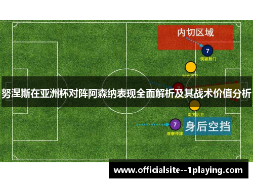 努涅斯在亚洲杯对阵阿森纳表现全面解析及其战术价值分析
